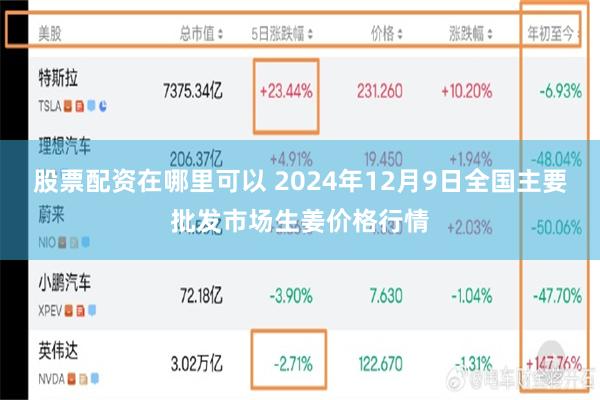 股票配资在哪里可以 2024年12月9日全国主要批发市场生姜价格行情