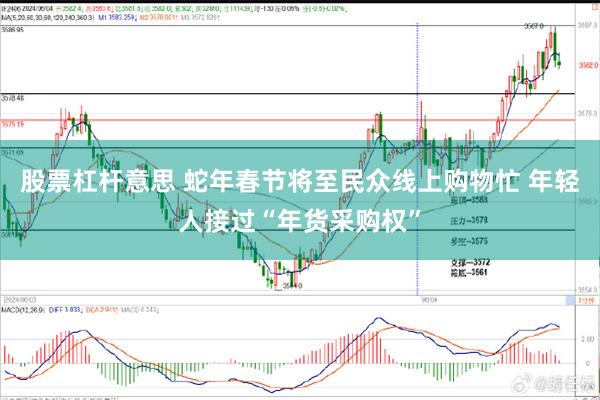 股票杠杆意思 蛇年春节将至民众线上购物忙 年轻人接过“年货采购权”