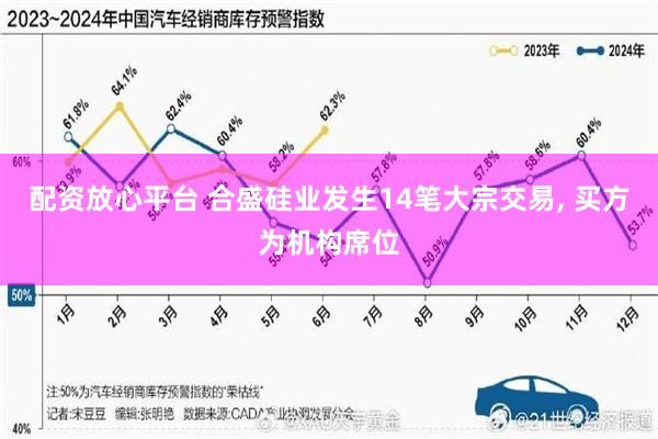 配资放心平台 合盛硅业发生14笔大宗交易, 买方为机构席位